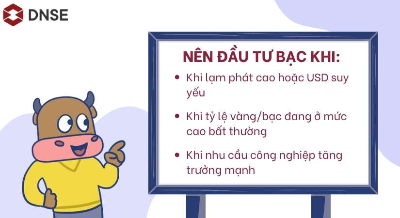 Những thời điểm thích hợp để đầu tư bạc 