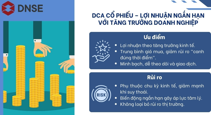 DCA cổ phiếu cùng ưu điểm và rủi ro gắn với doanh nghiệp