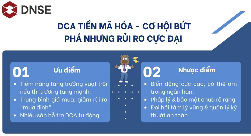DCA tiền mã hoá đi kèm lợi ích & rủi ro