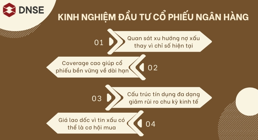 Kinh nghiệm đầu tư cổ phiếu ngân hàng cho nhà đầu tư