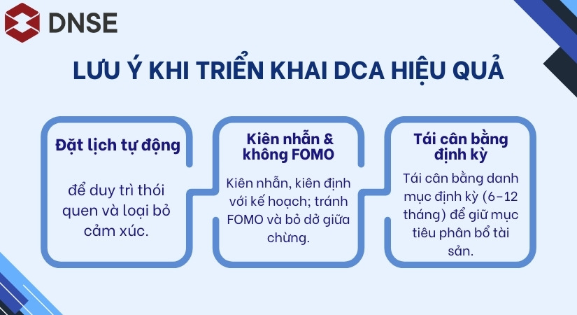 Ba lưu ý cơ bản để triển khai DCA hiệu quả