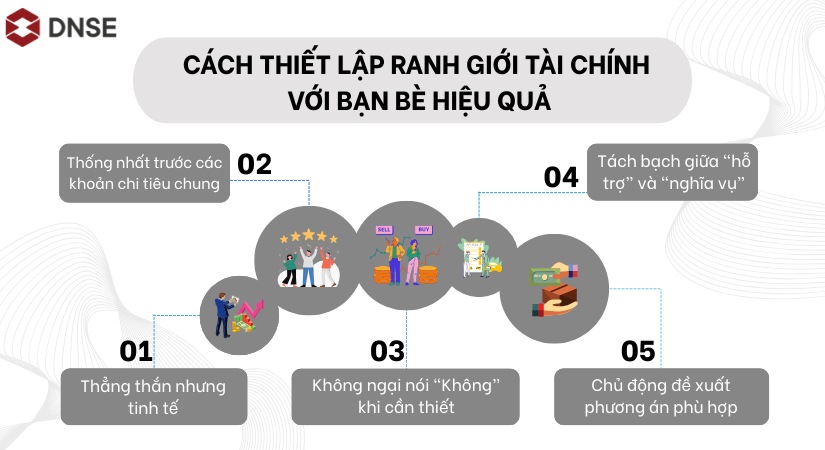Các cách thiết lập ranh giới tài chính với bạn bè hiệu quả