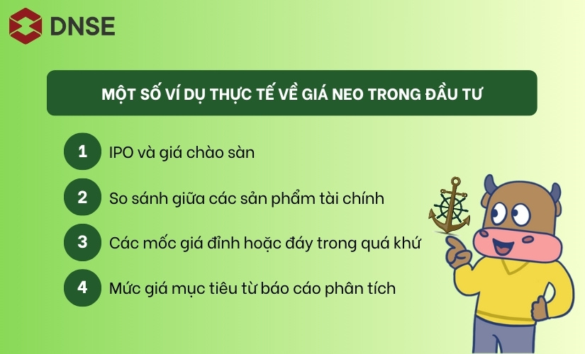 Ví dụ thực tế về giá neo trong đầu tư
