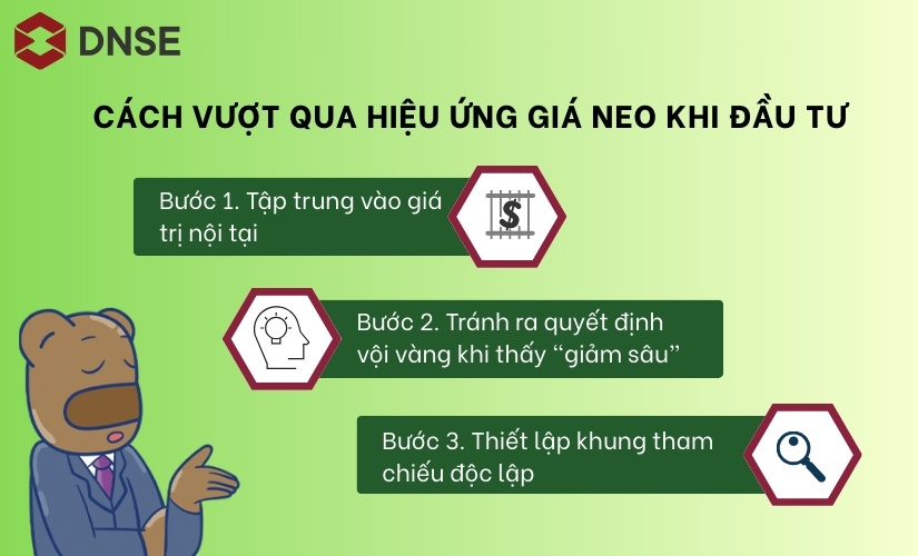Cách vượt qua hiệu ứng giá neo khi đầu tư cổ phiếu
