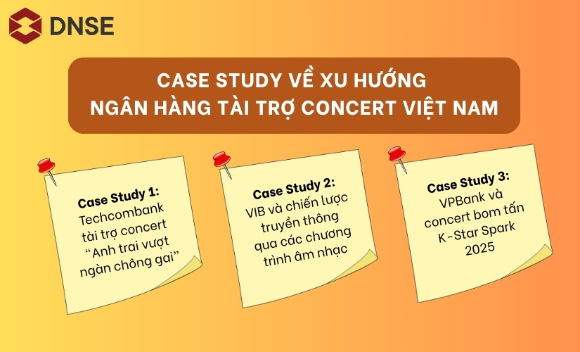Case study về xu hướng ngân hàng tài trợ concert Việt Nam