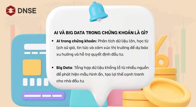 Định nghĩa về AI và Big Data trong chứng khoán