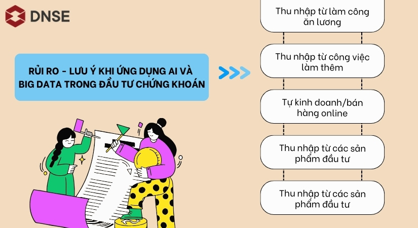 Những lưu ý khi ứng dụng AI và Big Data trong đầu tư chứng khoán