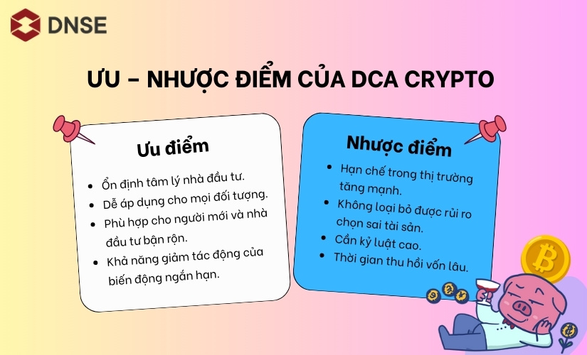 Ưu nhược điểm của DCA Crypto là gì?