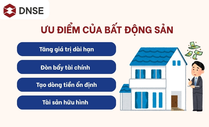 Những ưu điểm của bất động sản