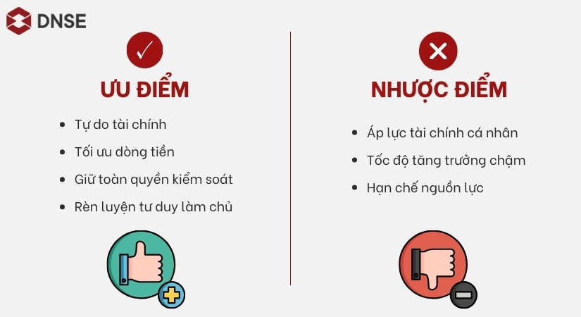 Ưu và nhược điểm của tài chính Bootstrapping là gì?