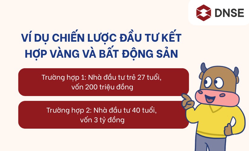Ví dụ chiến lược đầu tư kết hợp vàng và bất động sản