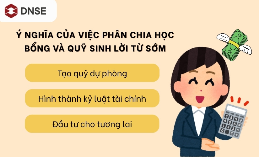 Ý nghĩa của việc phân chia học bổng