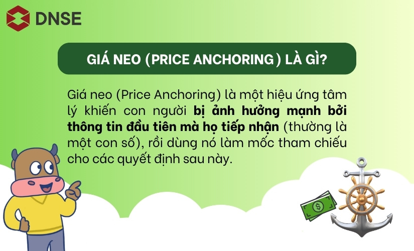 Giá neo (Price Anchoring) là gì?