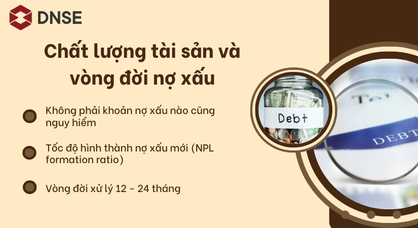 Chất lượng của tài sản và vòng đời nợ xấu