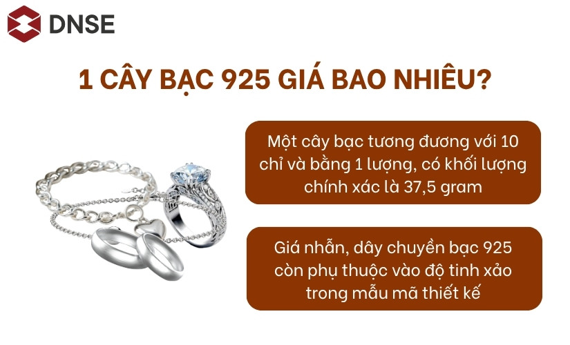 1 cây bạc 925 giá bao nhiêu? Giá nhẫn bạc, dây chuyền bạc còn phụ thuộc vào quy trình gia công