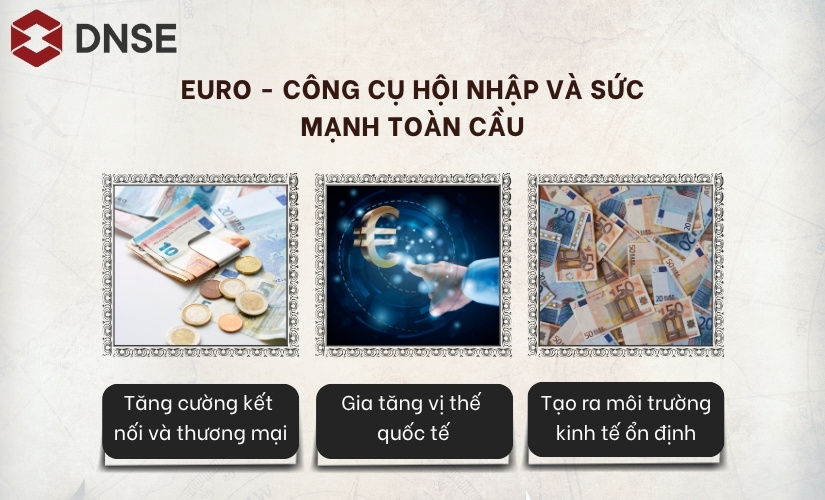 Euro - Công cụ hội nhập và sức mạnh toàn cầu
