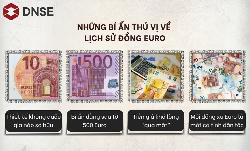 Những bí ẩn thú vị về lịch sử đồng Euro