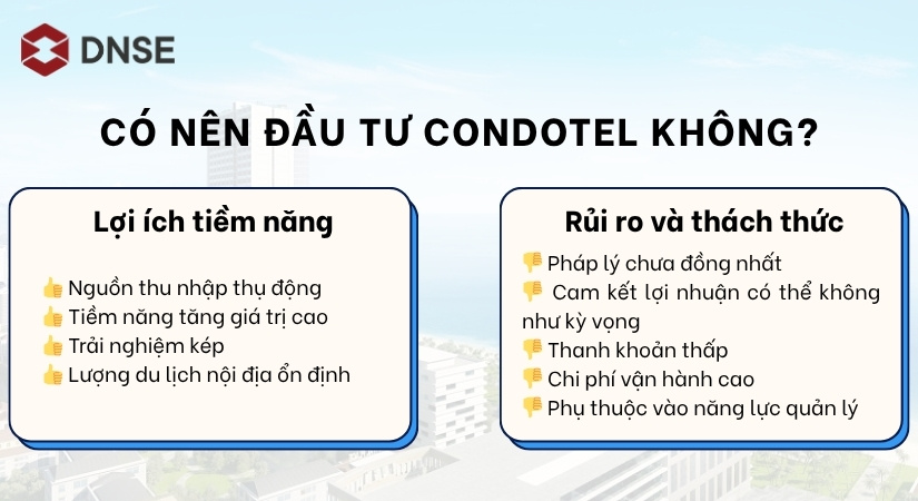 Đầu tư condotel có nên không?