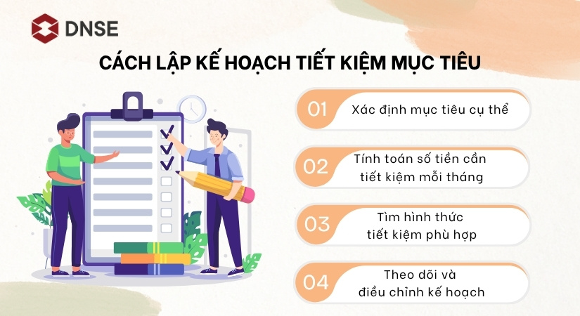 Cách lập kế hoạch tiết kiệm mục tiêu