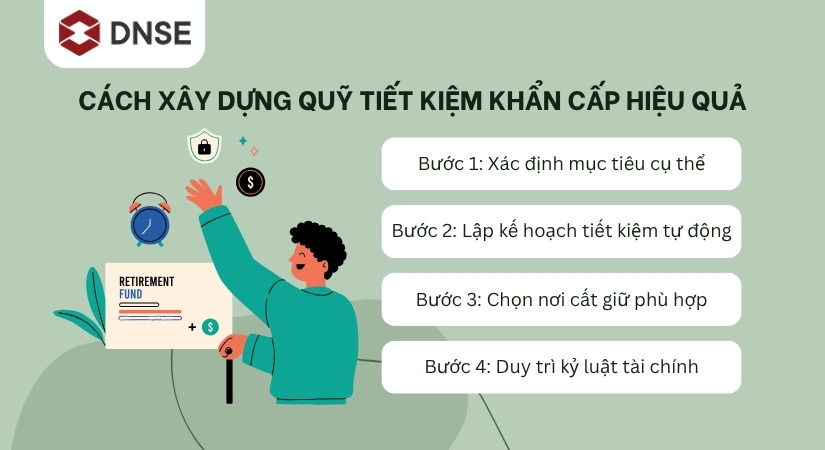 Cách xây dựng quỹ tiết kiệm khẩn cấp hiệu quả