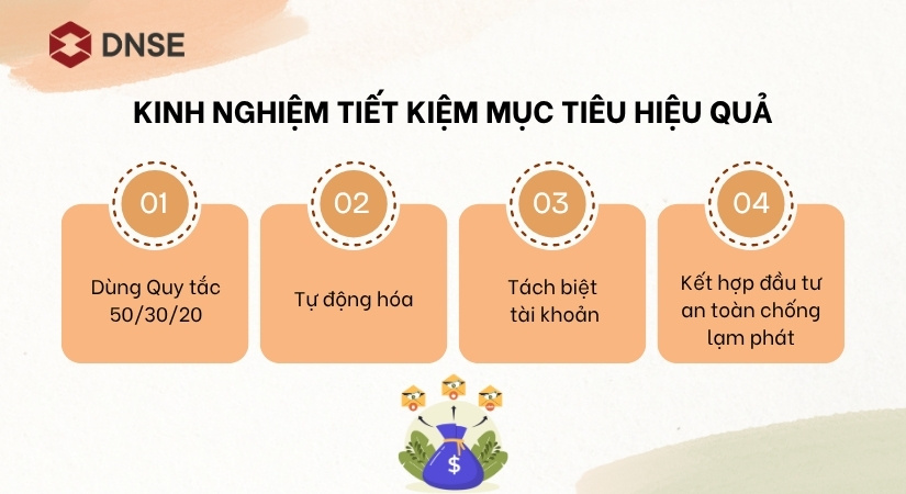 Kinh nghiệm tiết kiệm mục tiêu hiệu quả