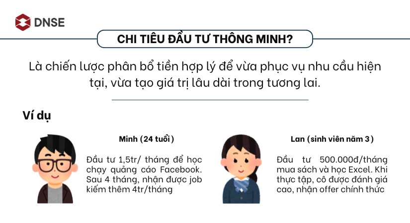 Khái niệm “Chi tiêu đầu tư là gì?”