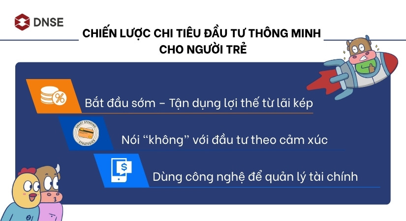 Chiến lược chi tiêu đầu tư thông minh cho GenZ và người trẻ