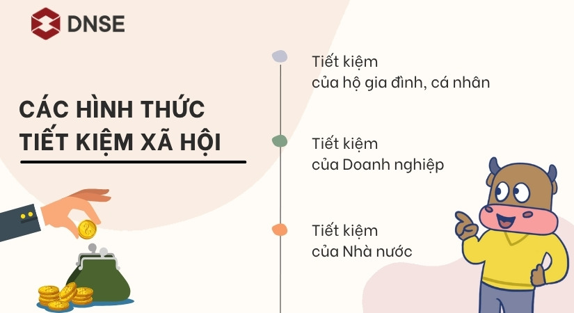 Các hình thức tiết kiệm xã hội