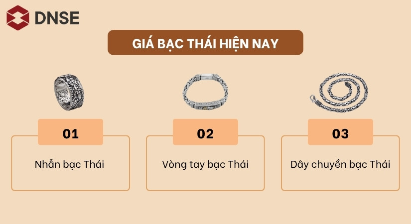 Giá bạc Thái hiện nay
