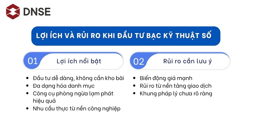 Lợi ích và rủi ro khi đầu tư bạc kỹ thuật số