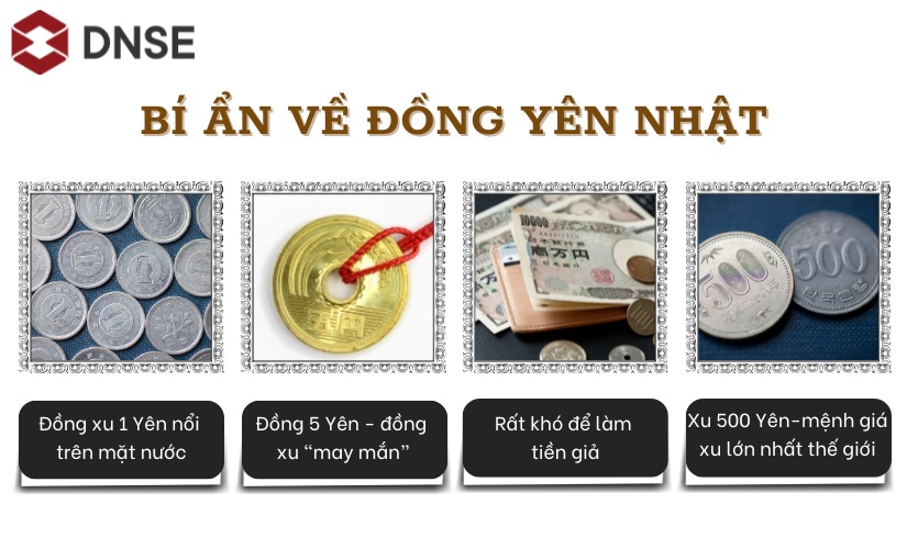 Những điều thú vị & bí ẩn xoay quanh đồng Yên