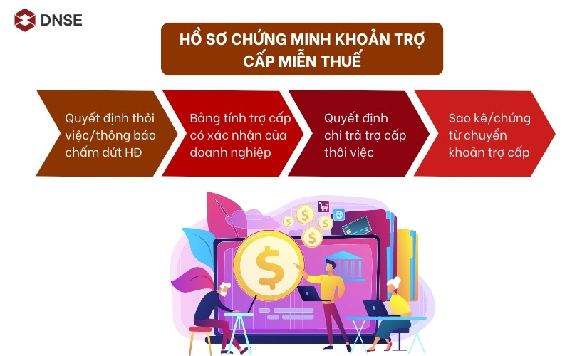 Những giấy tờ cần có