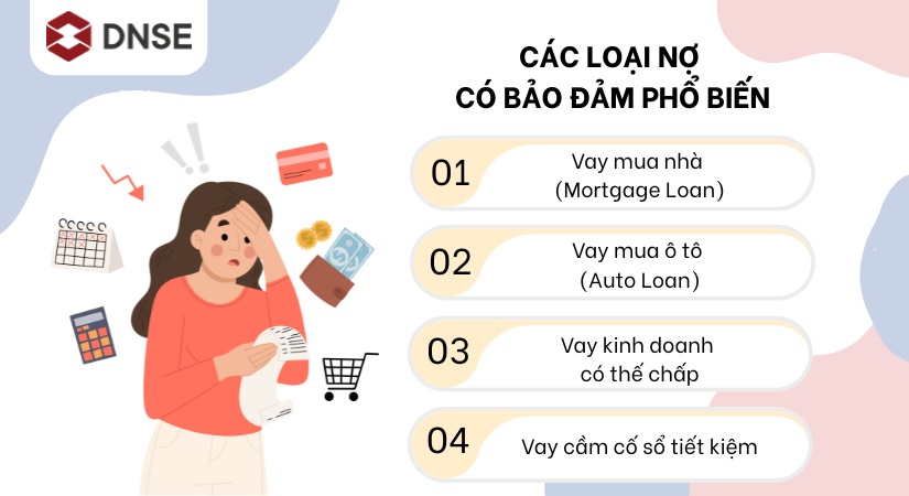 Các loại nợ có bảo đảm phổ biến nhất hiện nay