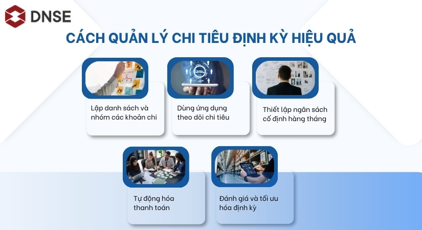 Cách quản lý chi tiêu định kỳ hiệu quả