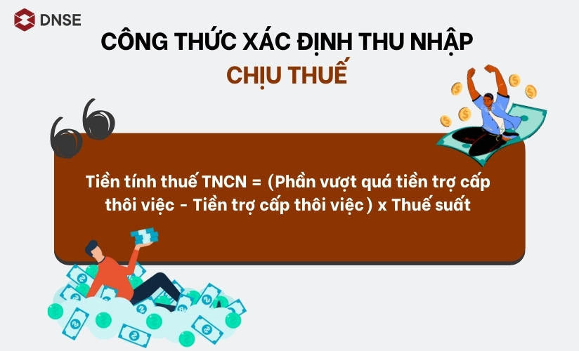 Công thức xác định thu nhập chịu thuế theo Bộ luật Lao động 2019