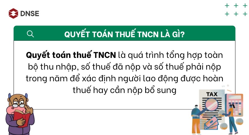 Khái niệm quyết toán thuế TNCN