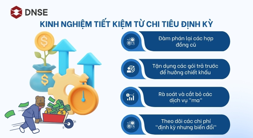 Kinh nghiệm tiết kiệm từ chi tiêu định kỳ