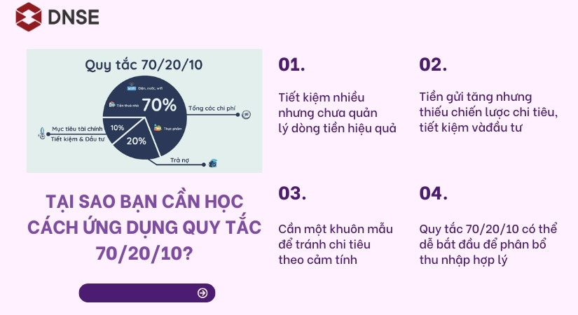 4 lí do tại sao bạn cần học cách ứng dụng quy tắc 70/20/10 vào cuộc sống