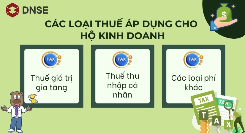 Các loại thuế áp dụng cho hộ kinh doanh