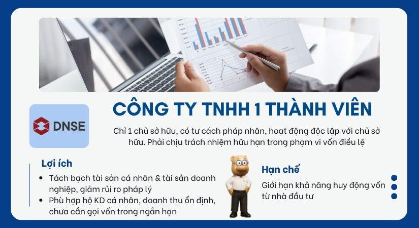 Tìm hiểu về công ty TNHH 1 thành viên