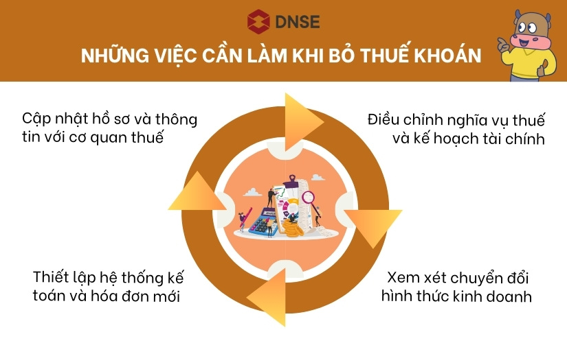 Những việc cần làm khi bỏ thuế khoán giúp hộ kinh doanh vận hành ổn định