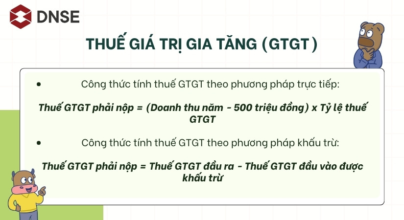 Công thức để tính thuế giá trị gia tăng cho hộ kinh doanh