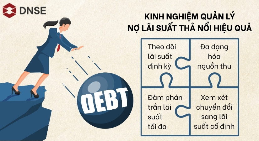 Kinh nghiệm quản lý nợ lãi suất thả nổi hiệu quả
