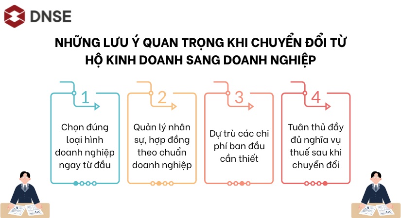 Những lưu ý quan trọng khi chuyển đổi