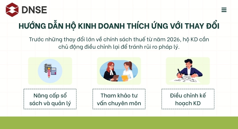 Hướng dẫn các hộ kinh doanh có thể thích ứng với sự thay đổi