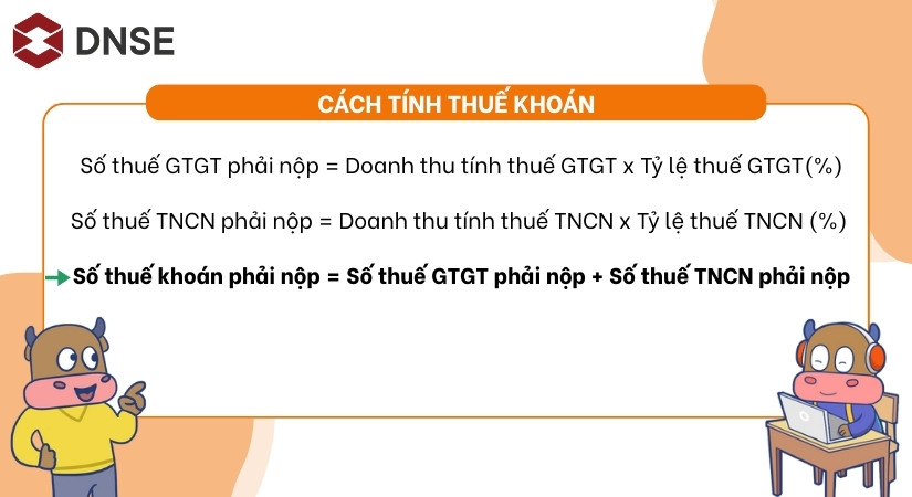 Cách tính thuế khoán hộ kinh doanh