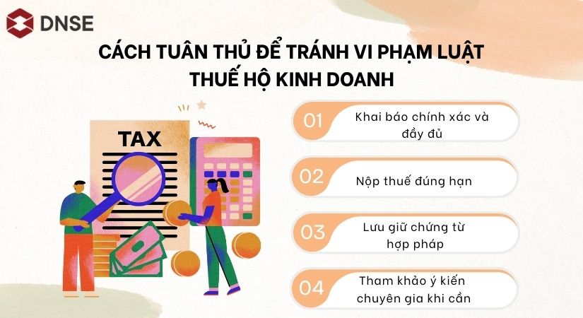 Cách tuân thủ để tránh vi phạm luật thuế hộ kinh doanh 2026