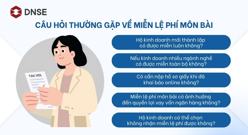 Câu hỏi thường gặp về miễn lệ phí môn bài