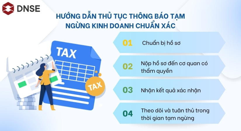 Hướng dẫn thủ tục thông báo tạm ngừng kinh doanh chuẩn xác