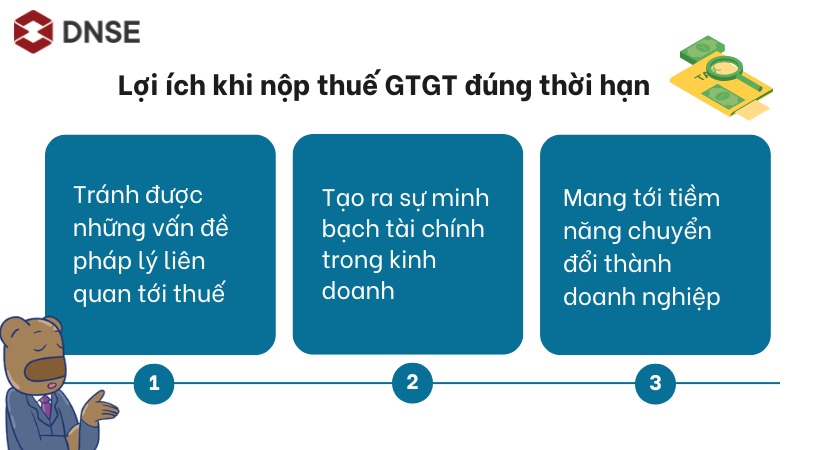 Lợi ích khi nộp thuế GTGT đúng thời hạn